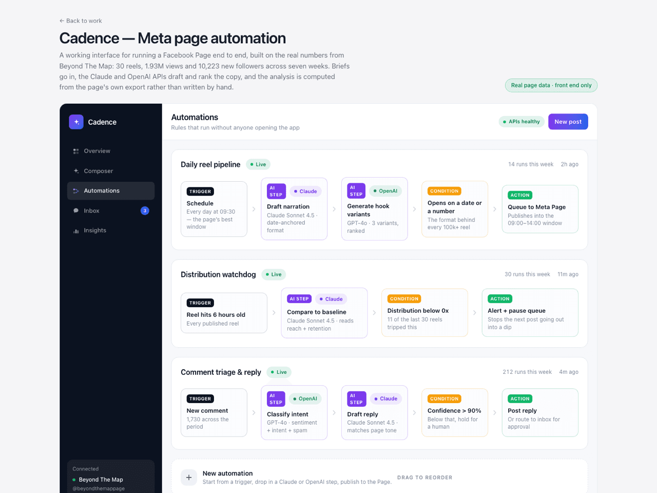 Cadence — Meta page automation · Automations