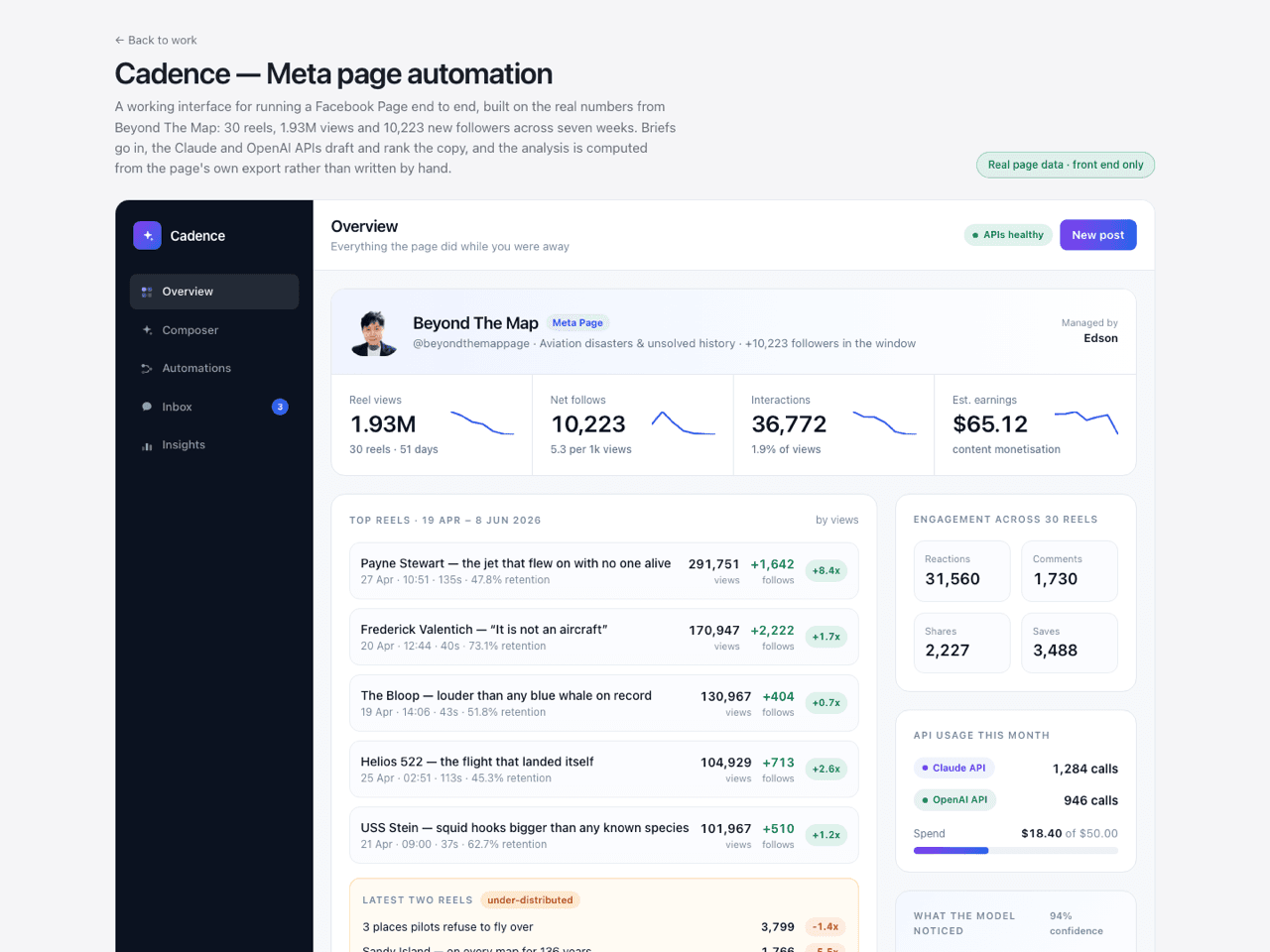 Cadence — Meta page automation · Overview
