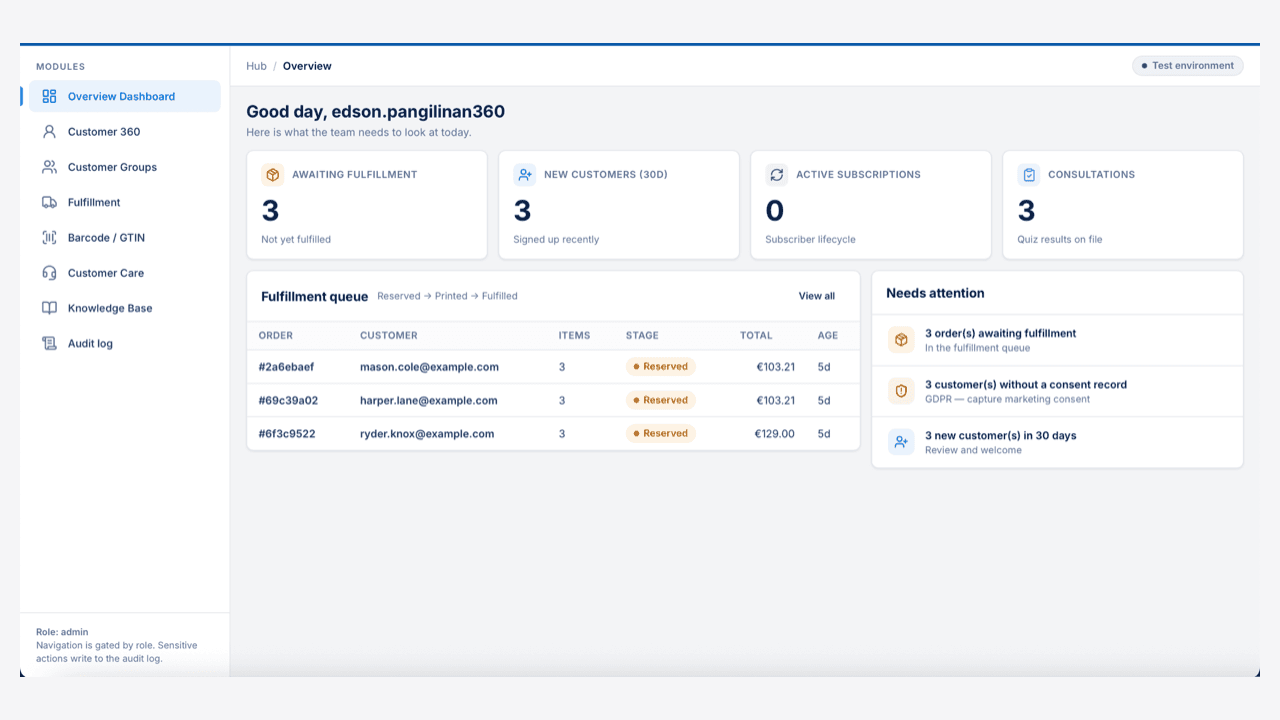CRM Operations Hub · Dashboard