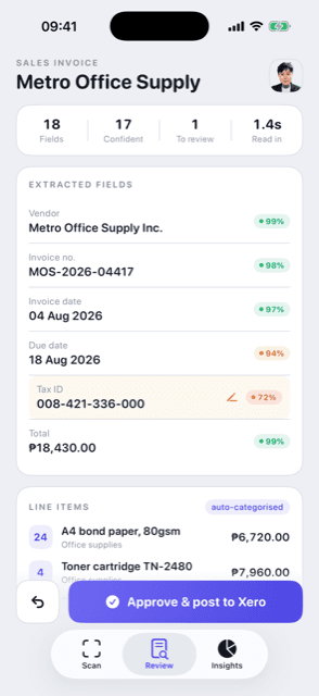 Lens — Document intelligence · Review