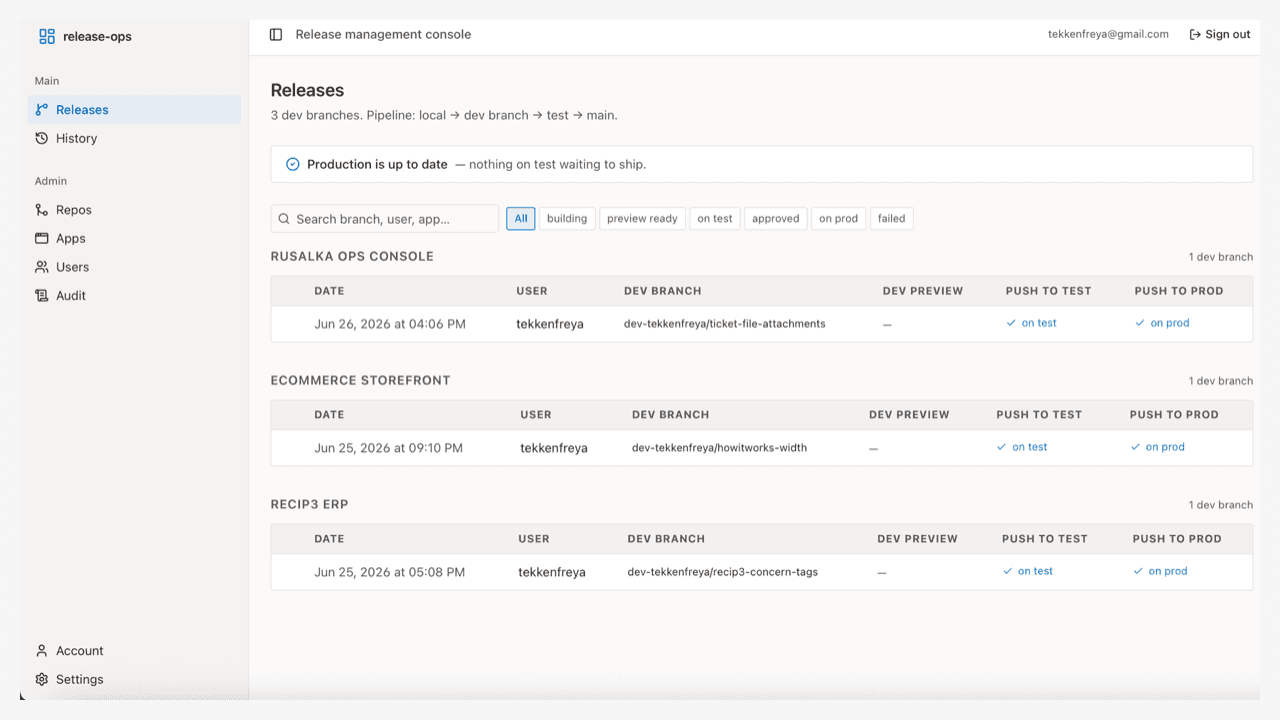 release-ops · Console