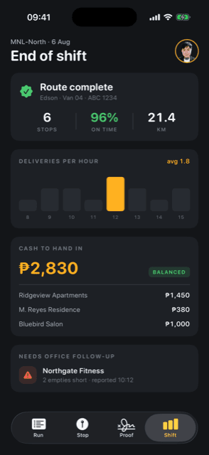 Route — Delivery & proof of delivery · Shift